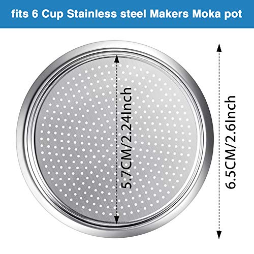 Moka Express Replacement Funnel Kit