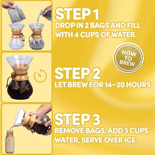Sarasota Coffee 1905 Cold Brew Coffee Bags (8 Ounce)
