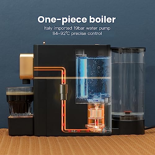 Mini Espresso Coffee Machine for Capsules Compatible with Nespresso OriginalL Machine