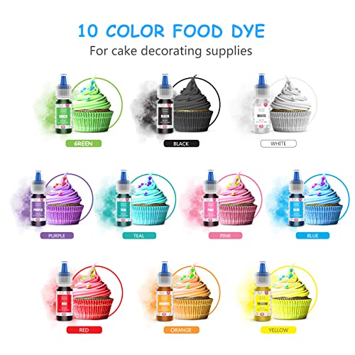 Food Coloring Gel Cake Decorating Set (2.5 Fl Oz)