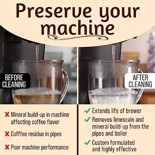 Coffee Machine Descaler (24 Fl Oz)