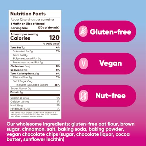 Chocolate Chip Banana Bread & Muffin Mix (24.6 Ounce)