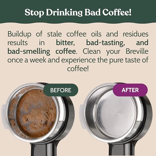 Espresso Cleaning Kit compatible with Breville ClaroSwiss (24 Count)