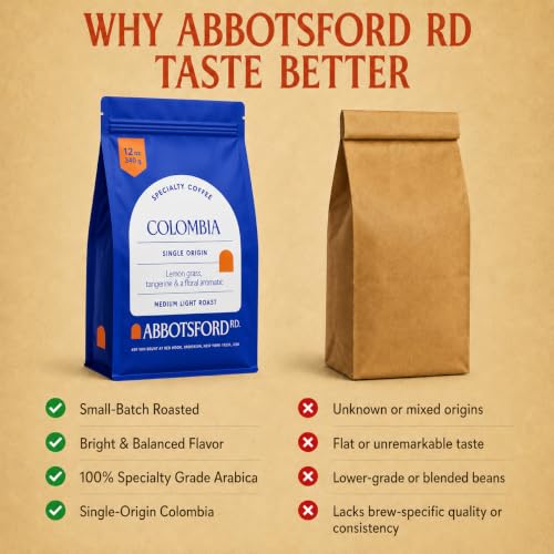 Colombia Ground Coffee (12 Ounce)