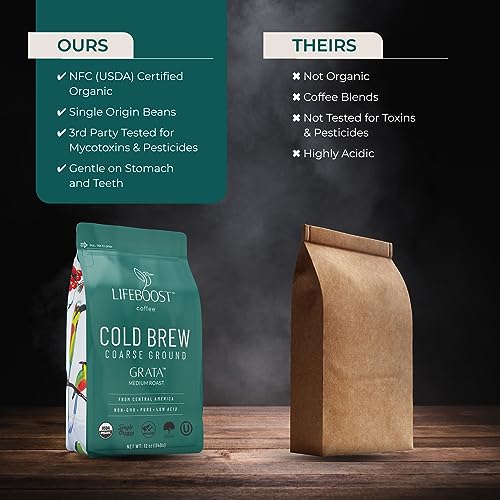 Low Acid Cold Brew Coffee (12 Ounce)