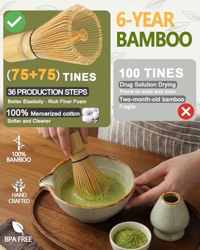 Matcha Whisk Set with Matcha Bowl