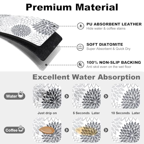 2PCS 17" x 32" Dish Drying Mat & 24" x 5.5" Sink Splash Guard (2 Count)