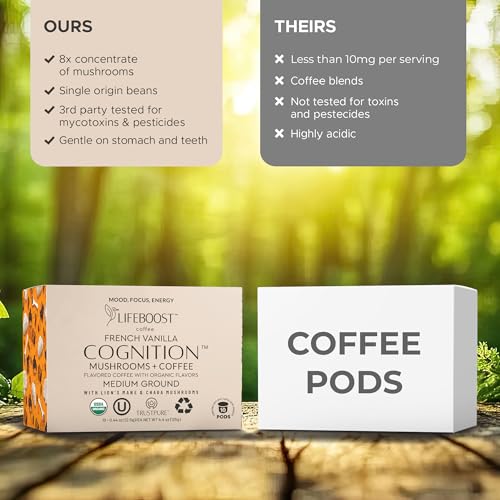 French Vanilla Cognition Mushroom Coffee Pods (10 Count)