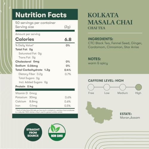 Estates Kolkata Masala Chai