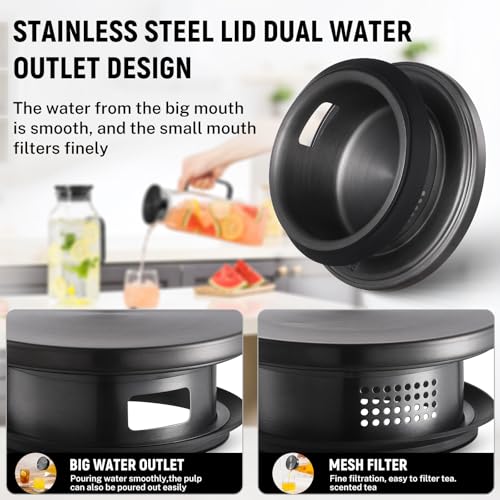2 Pack 2 Liters (2 Count)