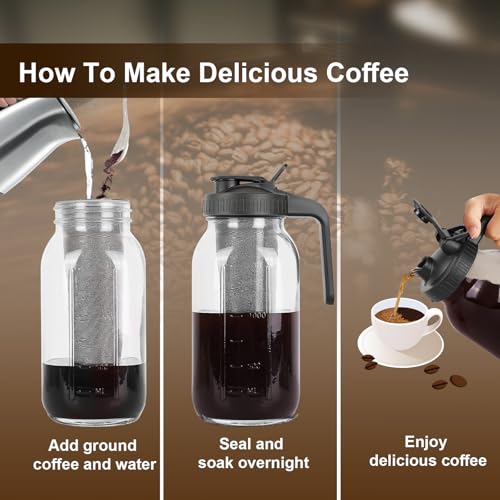 Cold Brew Coffee Maker