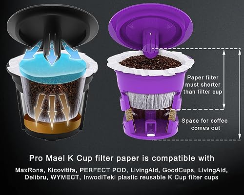 200 Disposable K Cup Paper Filters for Keurig 1.0&2.0 (200 Count)