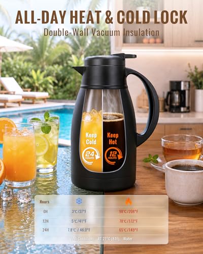 Thermal Coffee Carafe 51 Oz