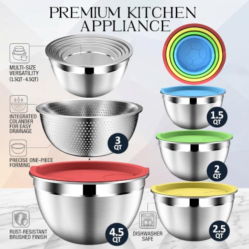 Colorful Mixing Bowls with Strainer (4.99 Count)