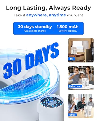 ED12W Glass Rechargeable Water Filter Dispenser