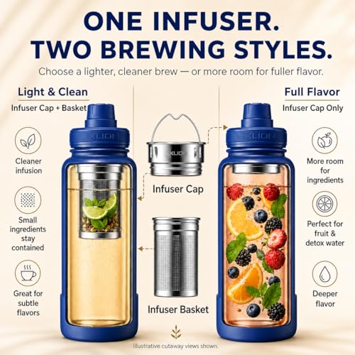 Tea Infuser Water Bottle 32 Oz