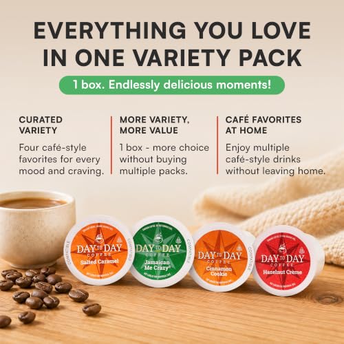 Day To Day Flavored Coffee Pods Variety Pack (120 Count)