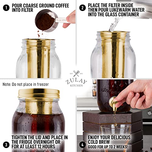 1.5 Liter Cold Brew Coffee Maker with EXTRA