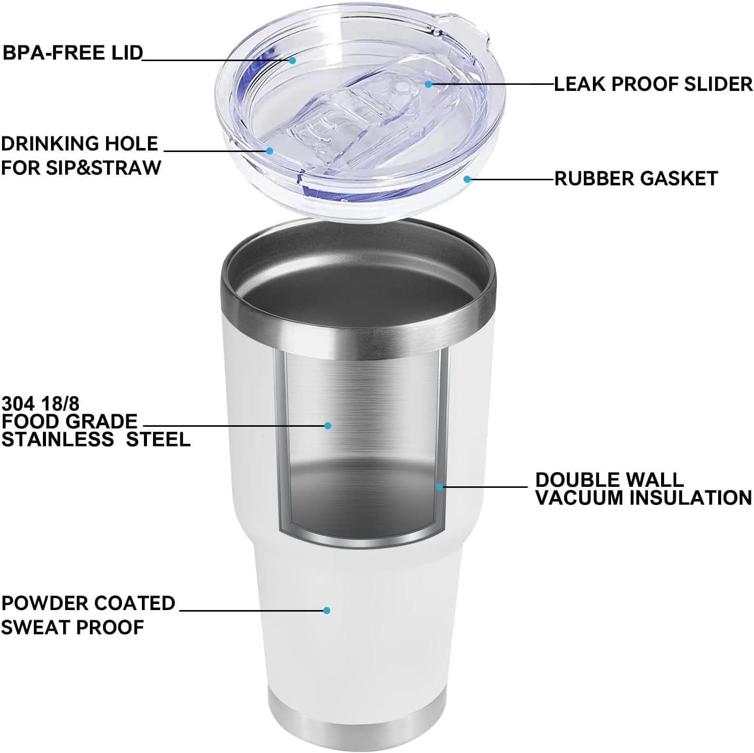 DOMICARE 30oz Tumbler Bulk with Lid and Straw, Double Wall Travel Coffee Mug, Insulated Vacuum Stainless Steel Tumblers, Powder Coated Tumbler Cup (White, 8)