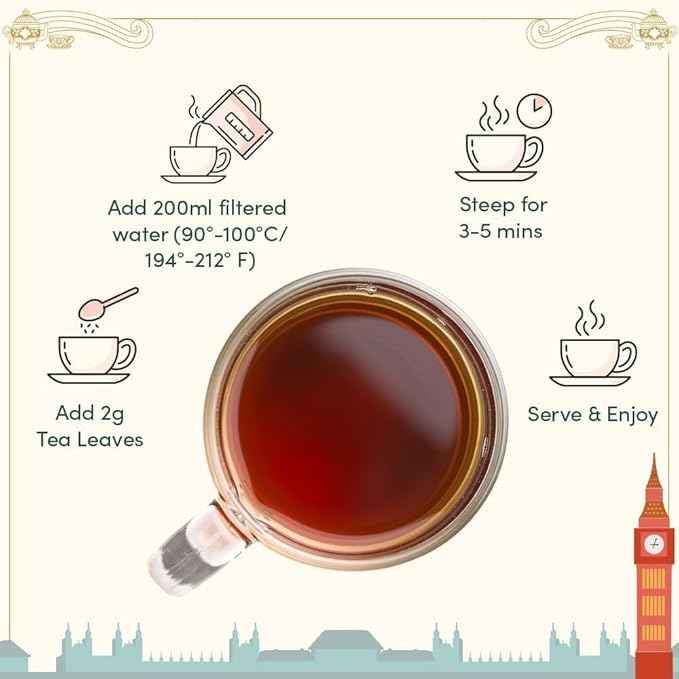 VAHDAM Weekend in London Tea Gift Set Travel Edition Gift Box | 9 Varieties of Chai & Black Tea | Gluten-Free, Non-GMO | Gift for Women & Men
