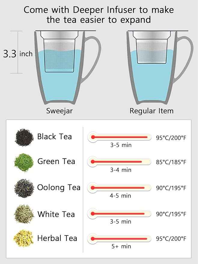 Sweejar Porcelain Tea Mug with Infuser and Lid,Teaware with Filter, Loose Leaf Tea Cup Steeper Maker, 16 Fl Oz for Tea/Coffee/Milk/Women/Office/Home/Gift (Gradient Green)