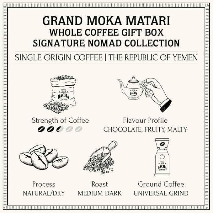 Bacha Coffee | Grand Moka Matari Single Origin, Whole Beans, Medium Dark Roast, 100% Arabica Specialty Coffee, 250g Signature Nomad Collection, Gift Box