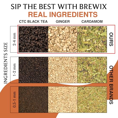 Royal Bengal Masala Chai Tea Loose Leaf (3.53 Ounce)