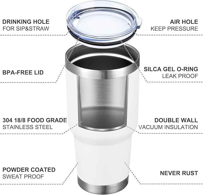 MEWAY 30oz Tumbler Double Wall Vacuum Insulated Travel Mug, Stainless Steel Tumbler with Lid, Durable Powder Coated Insulated Coffee Cup for Cold & Hot Drinks (White,1 PACK)