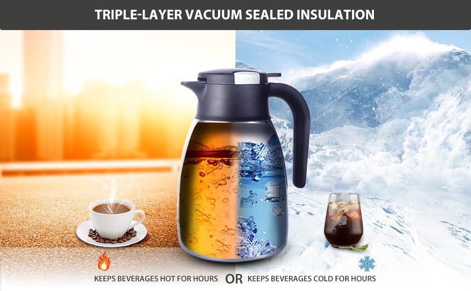 Thermal Coffee Carafe Dispenser