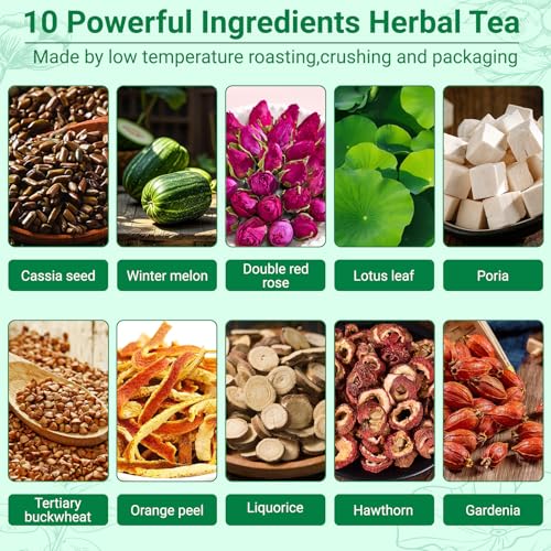 Oil Reducing Tea (15 Count)