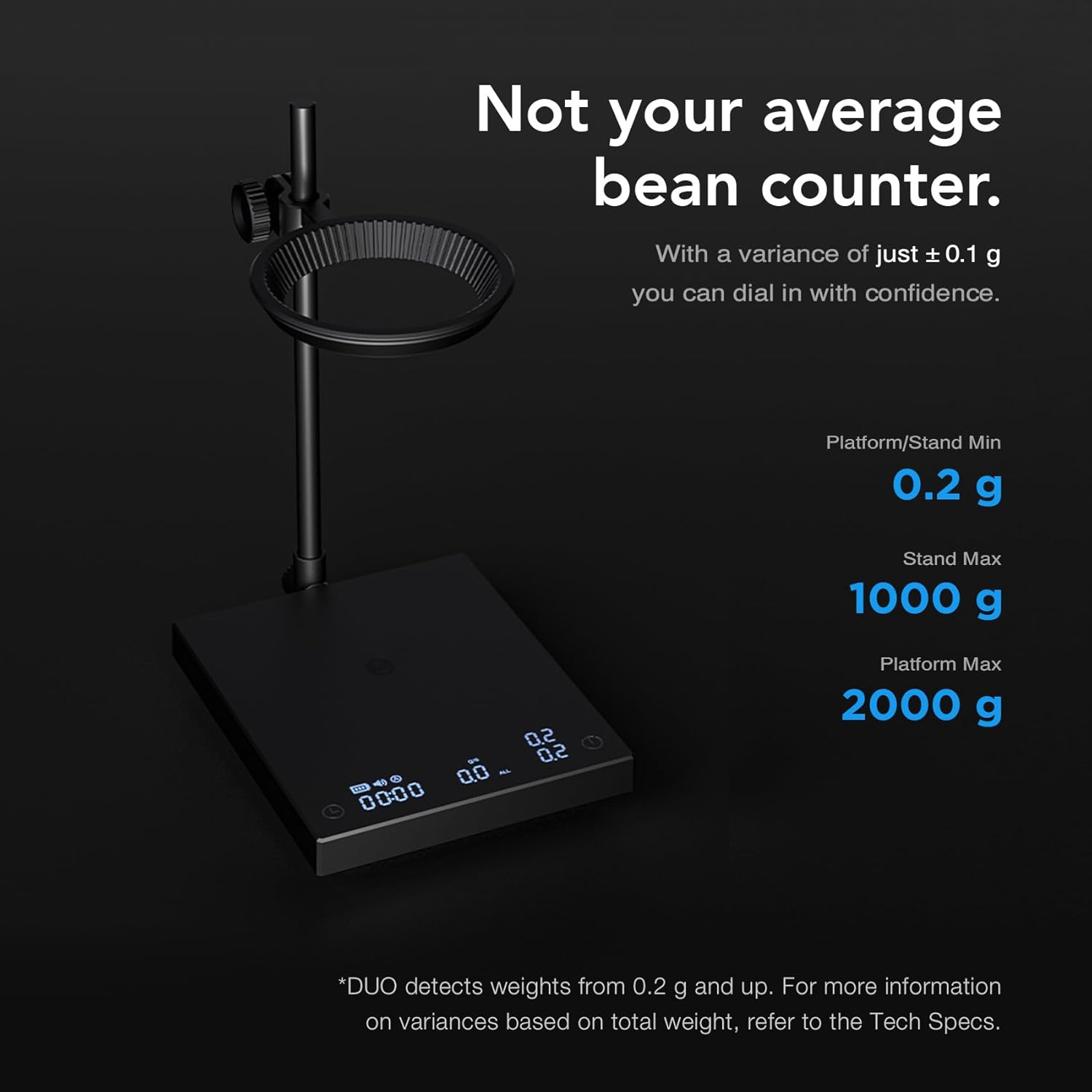 TIMEMORE Coffee Scale Black Mirror Duo (New) with Adjustable Dripper Mount/High-Precision Load Cell/Dual-Readout Display/Real-Time Flow Rate，Espresso Digital Coffee Scale for Pour Over Drip Coffee.