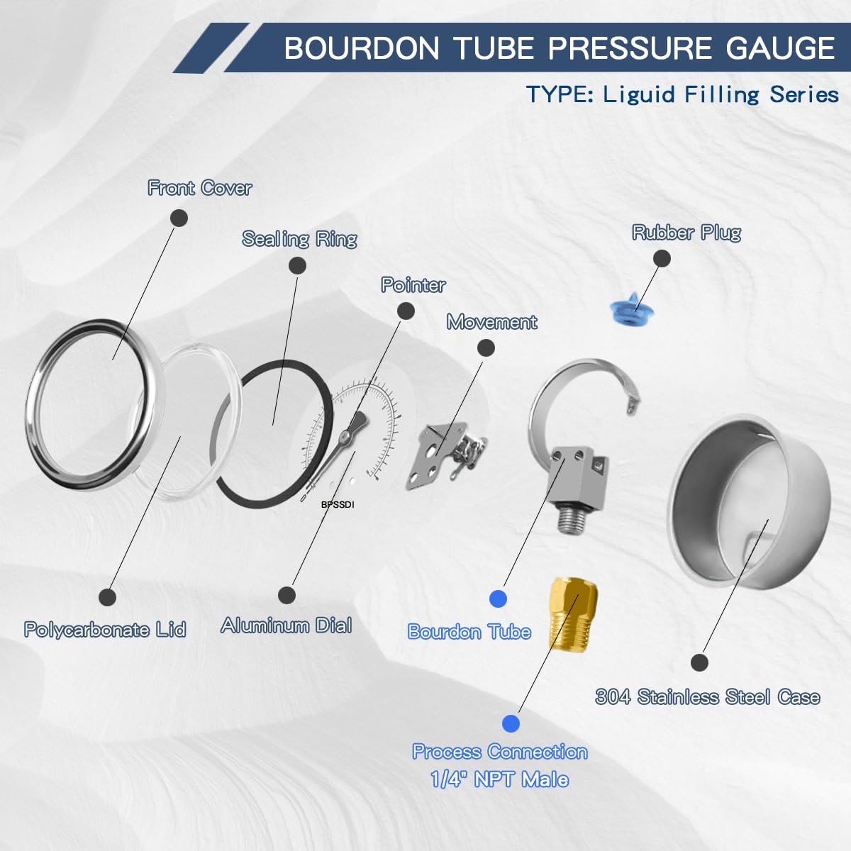 0-3000 Psi Glycerin Liquid Filled Hydraulic High Pressure Gauge, 2.5" Dial Size, 1/4" NPT Lower Mount, 304 Stainless Steel Case, for Water Oil Air Gas Pressure Test