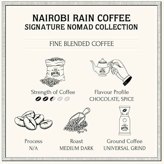 Bacha Coffee | Nairobi Rain Fine Blended, Whole Beans, Medium Dark Roast, 100% Arabica Specialty Coffee, 250g Signature Nomad Collection, Gift Box