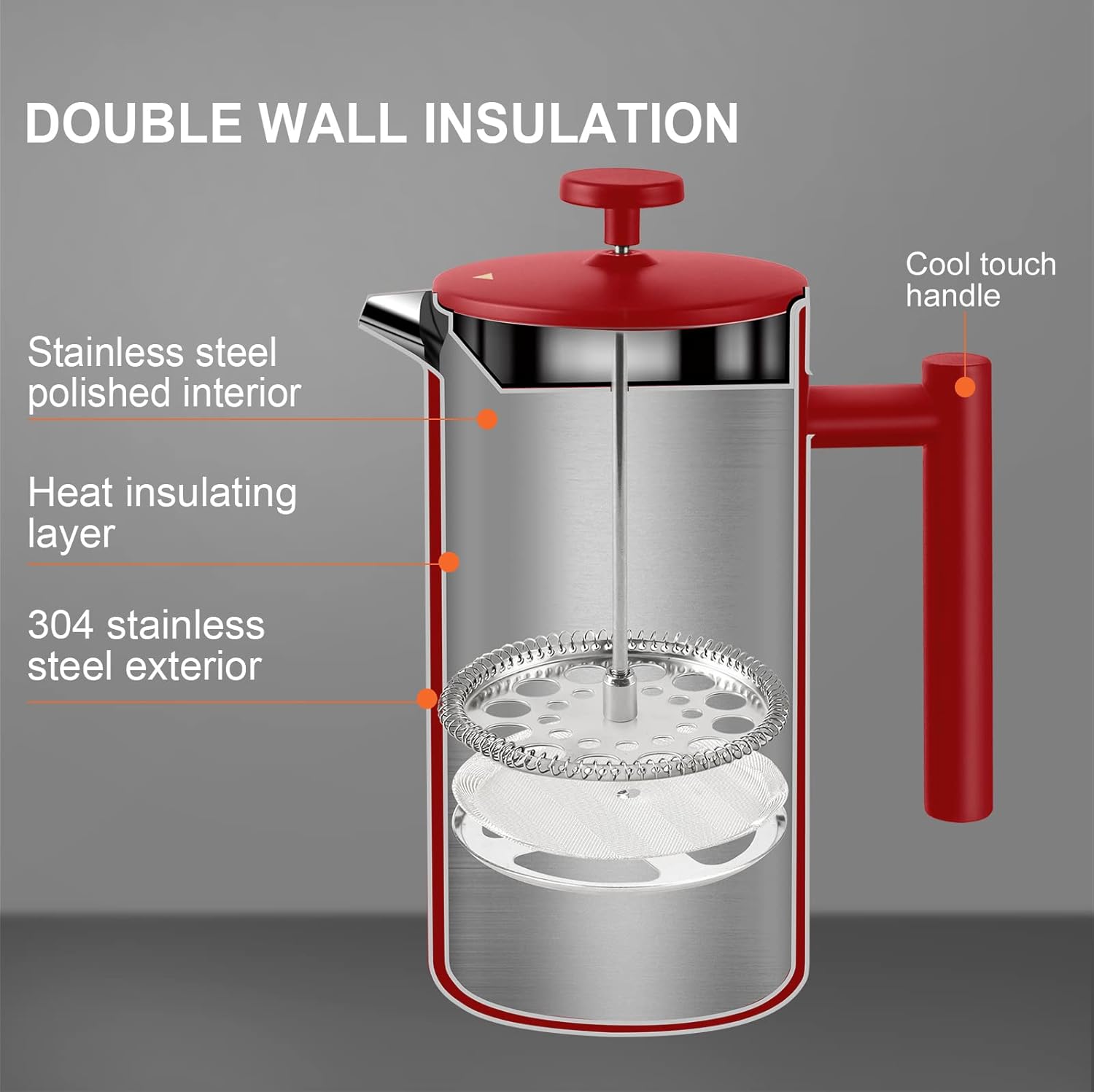 Secura French Press Coffee Maker, Double-Wall 304 Grade Stainless Steel Coffee Press with 2 Extra Screens, 34oz (1L), Red - Blissbrew