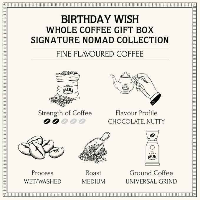 Bacha Coffee | Birthday Wish Fine Flavoured, Whole Beans, Medium Roast, 100% Arabica Specialty Coffee, 250g Signature Nomad Collection, Gift Box