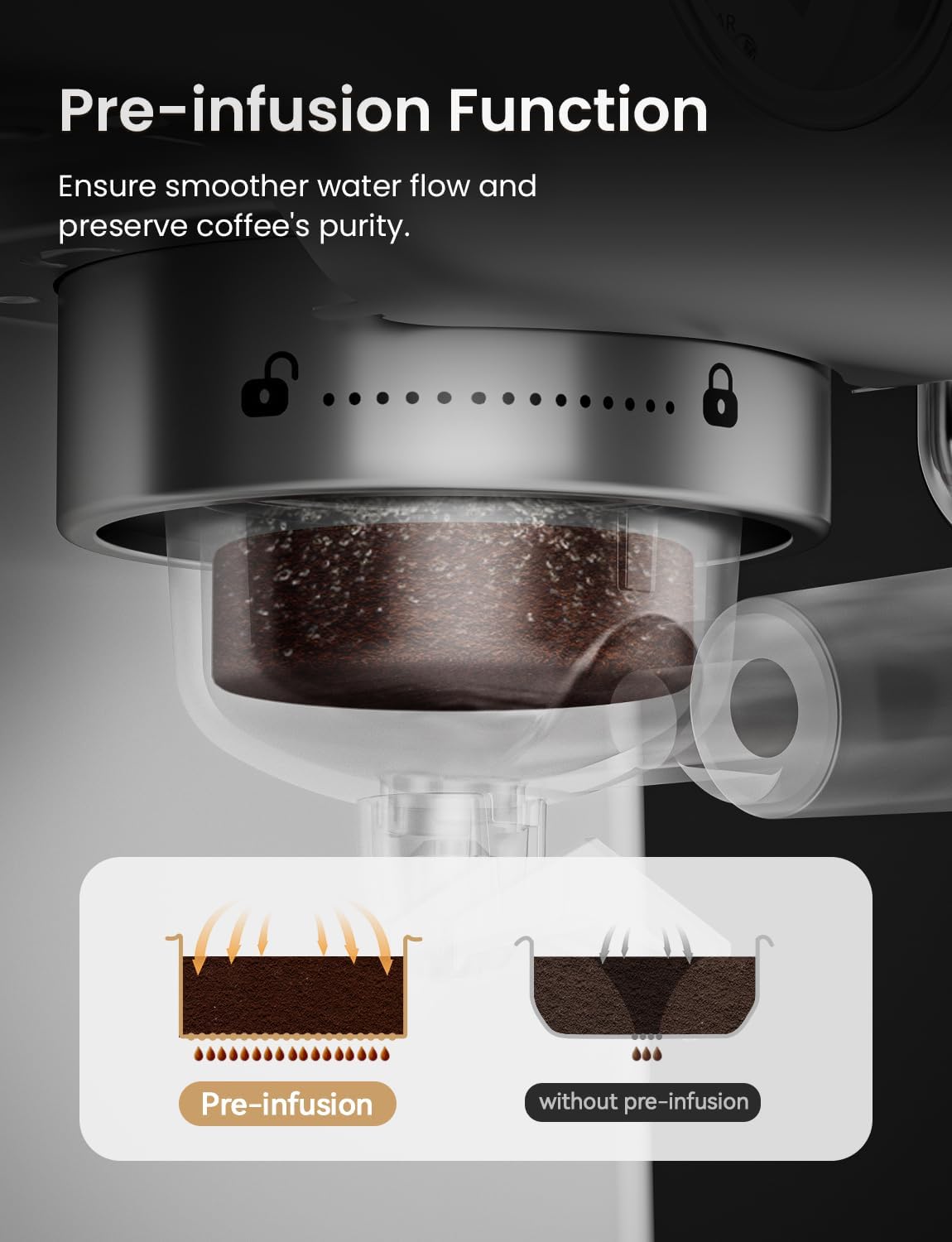 Neretva Espresso Machine, 15 Bar Espresso Coffee Machine with Visible Pressure Guage Professional Espresso Maker with Milk Frother & Stainless Steel for Home Barista Latte and Cappuccino Maker-Silver - Blissbrew