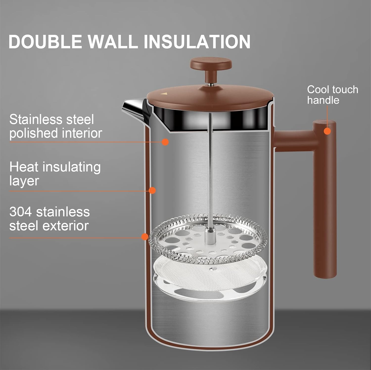 Secura French Press Coffee Maker, 304 Grade Stainless Steel Insulated Coffee Press with 2 Extra Screens, 34oz (1 Litre), Coffee - Blissbrew