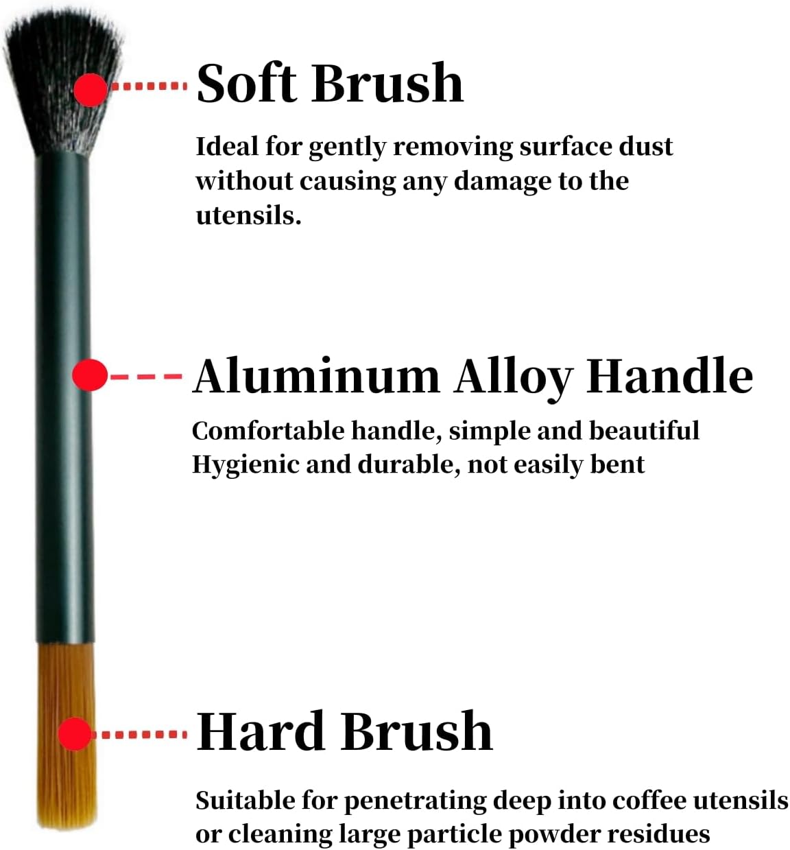 Professional Burr Grinder Cleaning Brush with Aluminum Handle - Dual Head Brush Ideal for Espresso Machine and Toaster