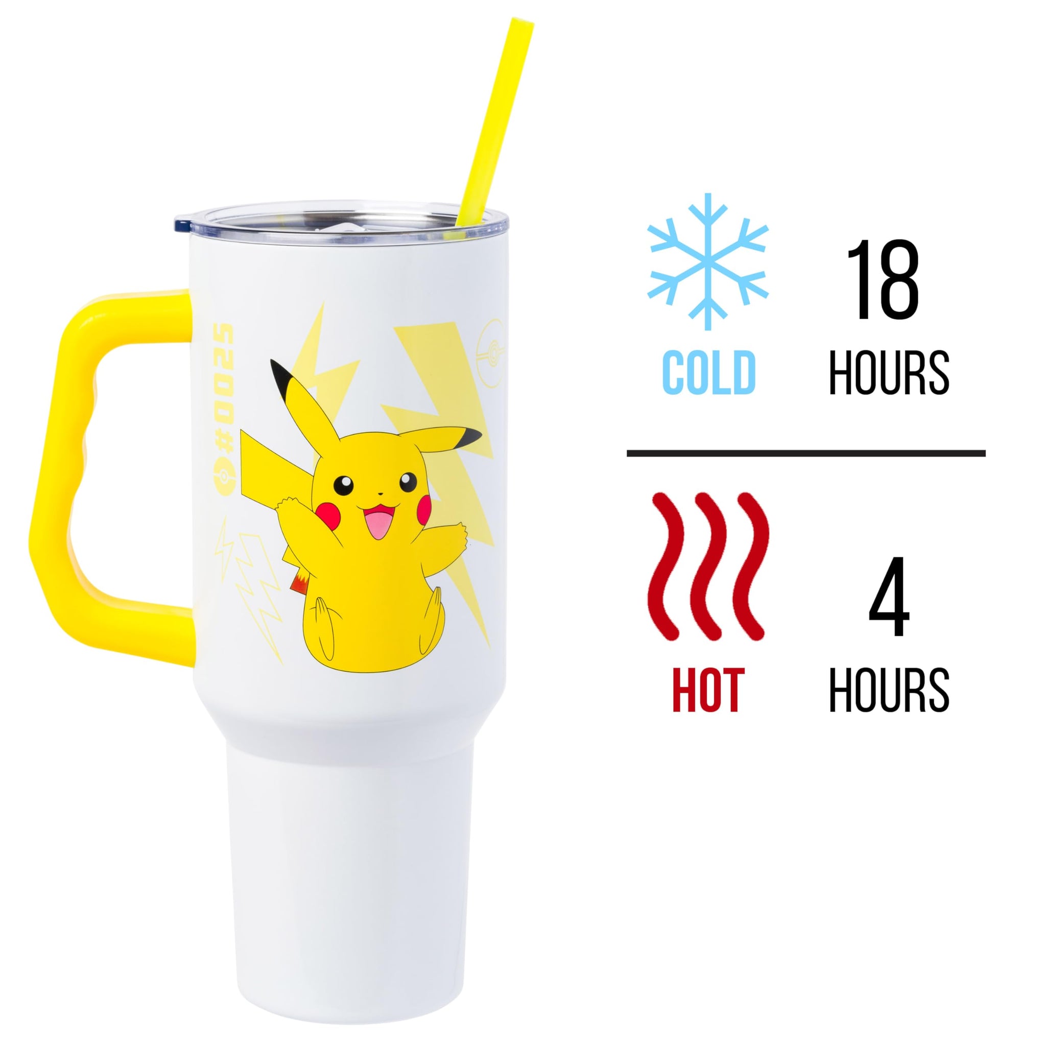Pokémon Pikachu