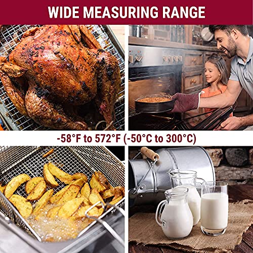 TempSwift Digital Meat Thermometer with Temperature Indicator