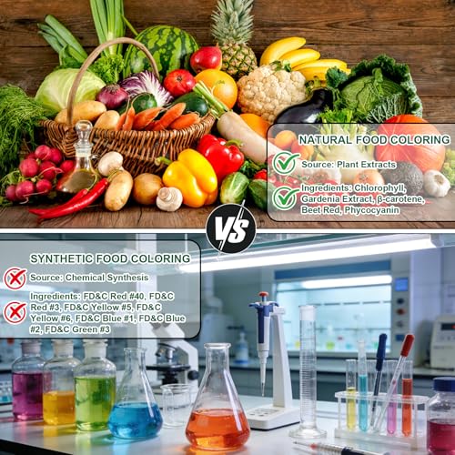 Natural Food Coloring