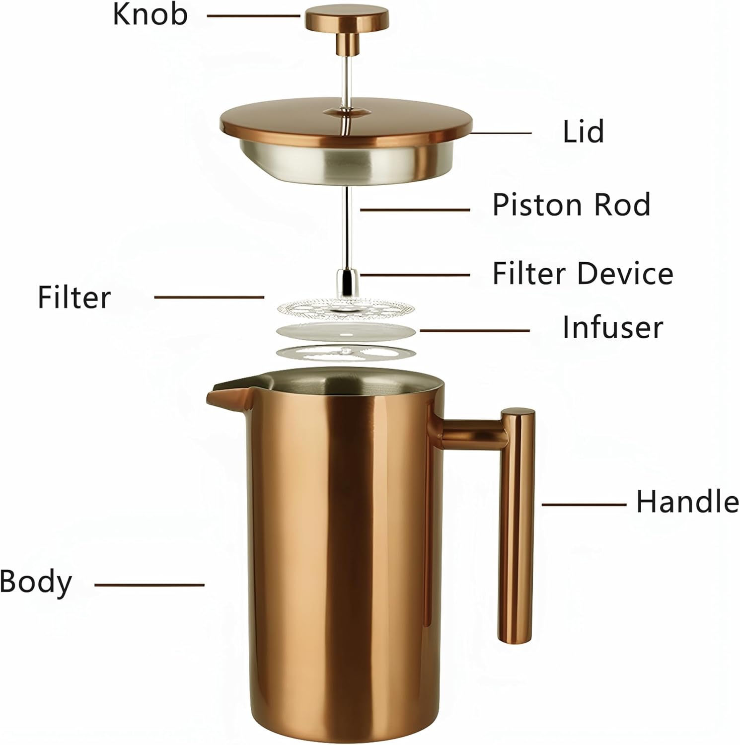 YJX 34oz Coffee Maker, Stainless Steel French Press, 1 Liter Camping Coffee Pot, Tea Maker, 34 Ounce Travel Coffee Presses, Heat Resistant Double Insulated (Coppery) - Blissbrew