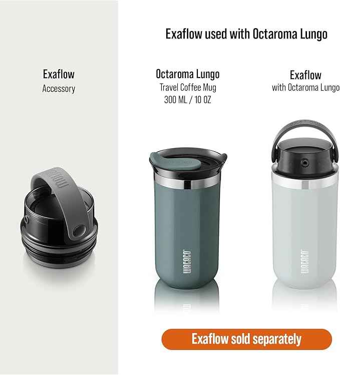 WACACO Octaroma Lungo Vacuum Insulated Coffee Mug, Double-wall Stainless Steel Travel Tumbler With Drinking Lid, 10 fl oz(300ml), Cadet Blue