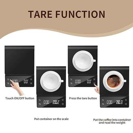 3kg/0.1g High Precision Coffee Scale, Espresso Scale with Timer, Backlit LCD Display, Tare Function, and Unit Conversion for Espresso, Pour Over, Drip Brewing