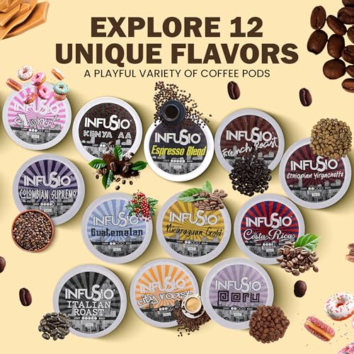 Coffee Pods 96 Count Colombian Supremo Medium Dark Roast Single serve Coffee pods for Keurig K Cup® Brewers