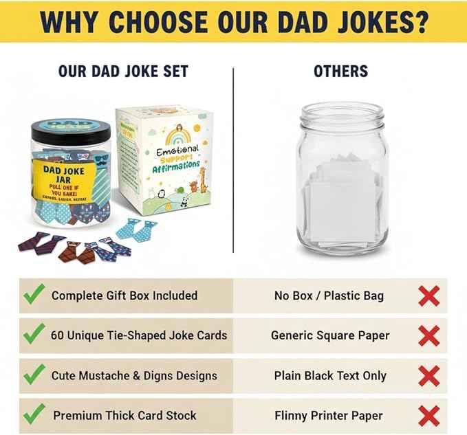 60 Dad Jokes Cards Jar, Funny Birthday Gift for Dads from Daughter, Stocking Stuffers, Christmas White Elephant Gifts for Adults, Men Granpa Gift, Funny Gag Gifts for Men