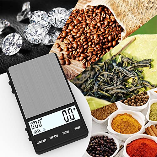 Espresso Scale with Timer