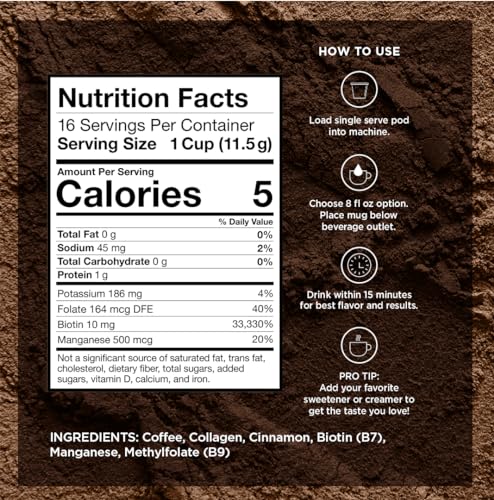 Beauty Collagen Medium Dark Roast Coffee Pods (64 Count)