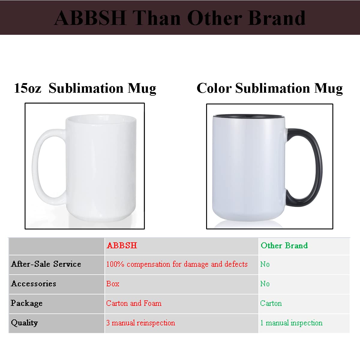 Straight side mug with easy-to-clean bottom