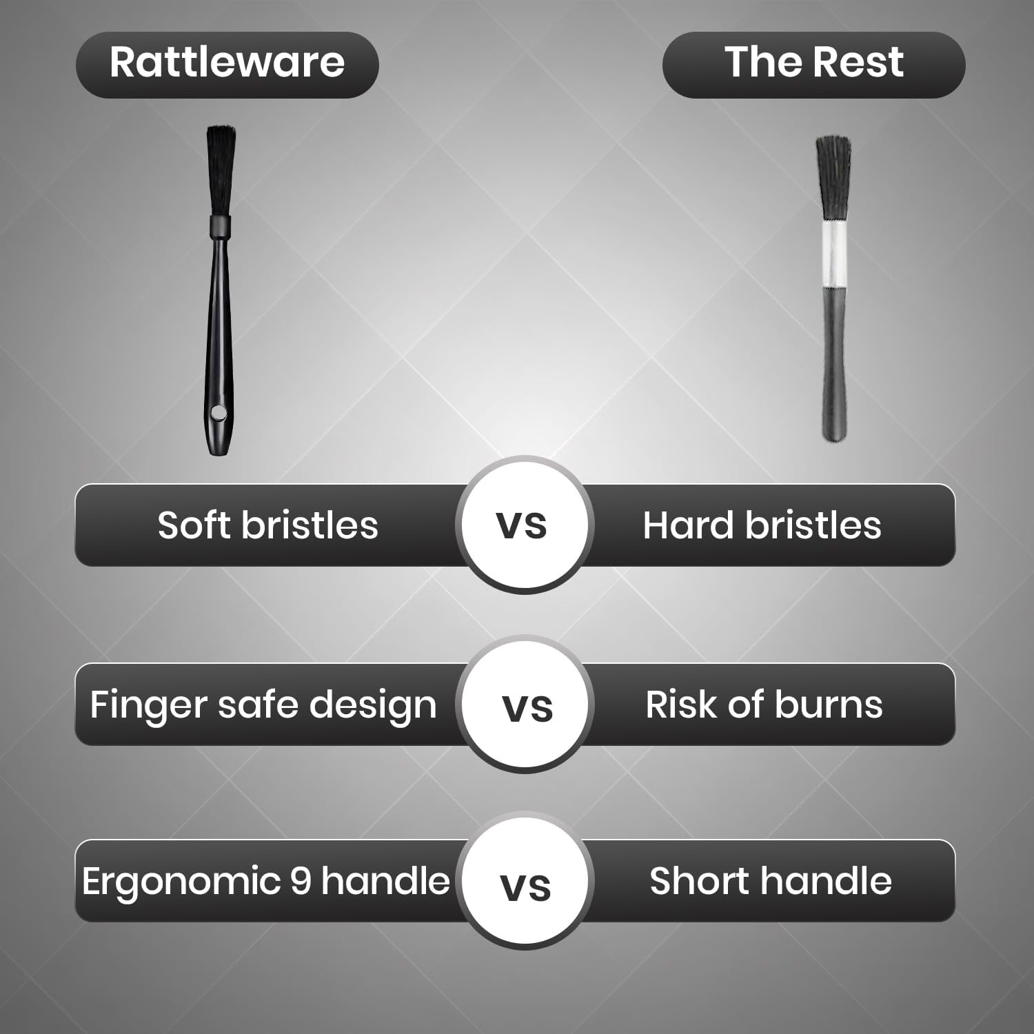 Rattleware 9" Black Espresso Machine Grinder Brush, Long Durable Handle Coffee Grinder Cleaning Brush - Ideal for Home, Cafe, Restaurant, or Hotel - Trusted by Baristas
